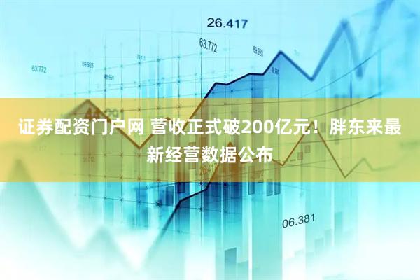 证券配资门户网 营收正式破200亿元！胖东来最新经营数据公布